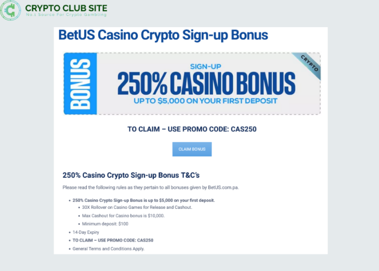 BetUS 250% Casino Bonus