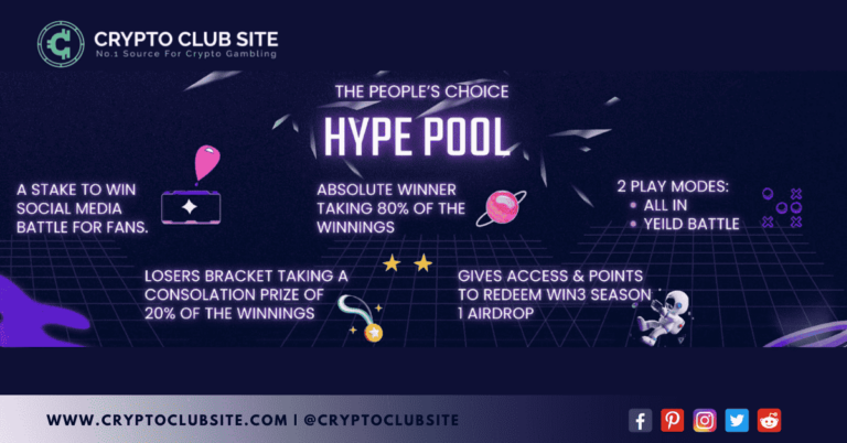 Featured - Me3 Launches Hype Pool, Enables Community in GamebleFi